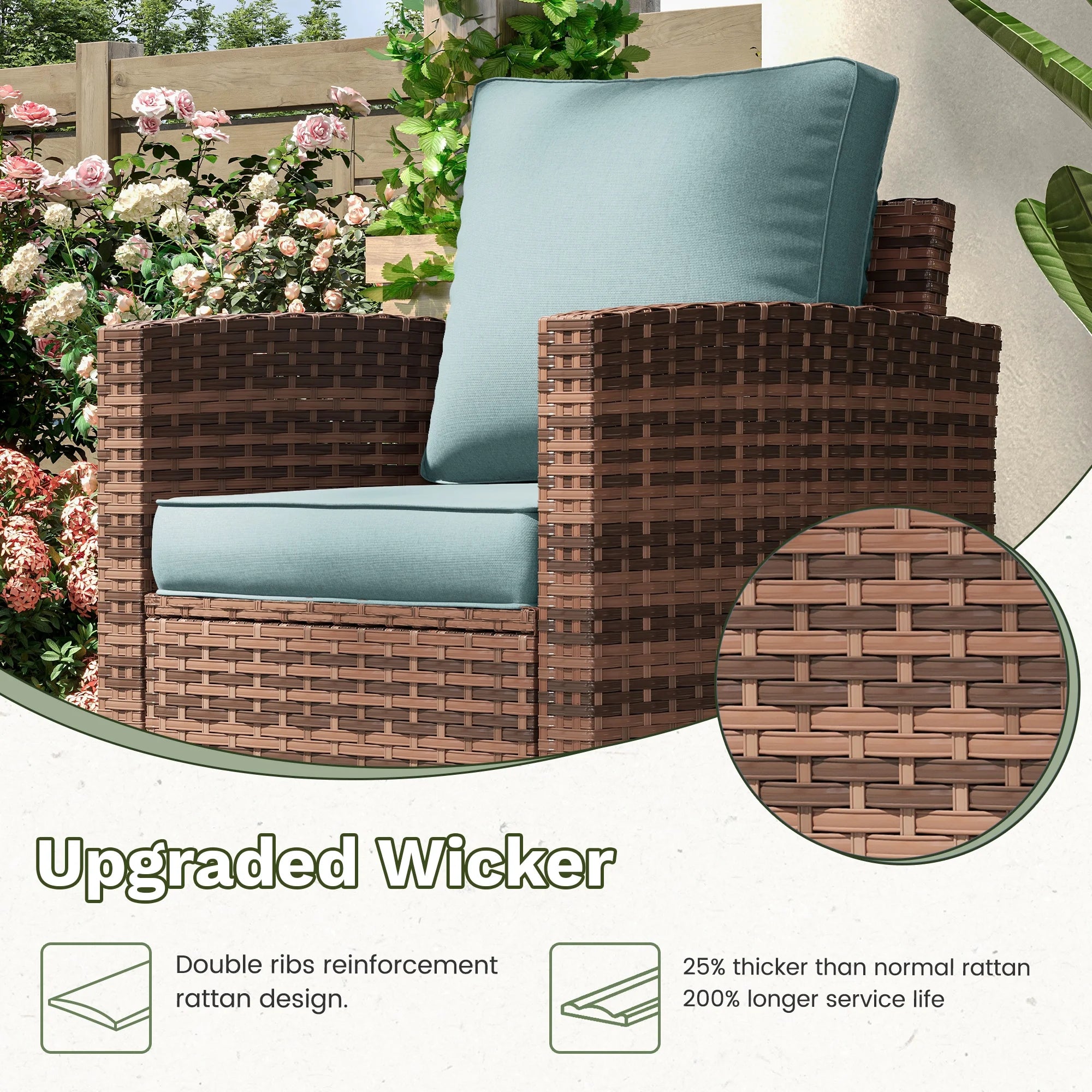 Patio Furniture Set with 44" Fire Pit Table, 6 Pieces Outdoor Sectional Conversation Sets, All-Weather Wicker Rattan Sofa Ottoman with 4" Thick Cushion for Garden Backyard Deck, Light Blue